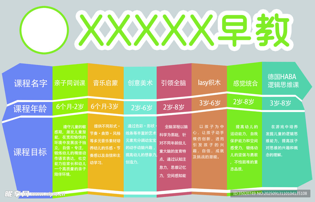 XXXXXX早教课程体系展示