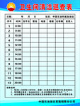 卫生间清洁巡查表