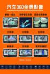 汽车影像