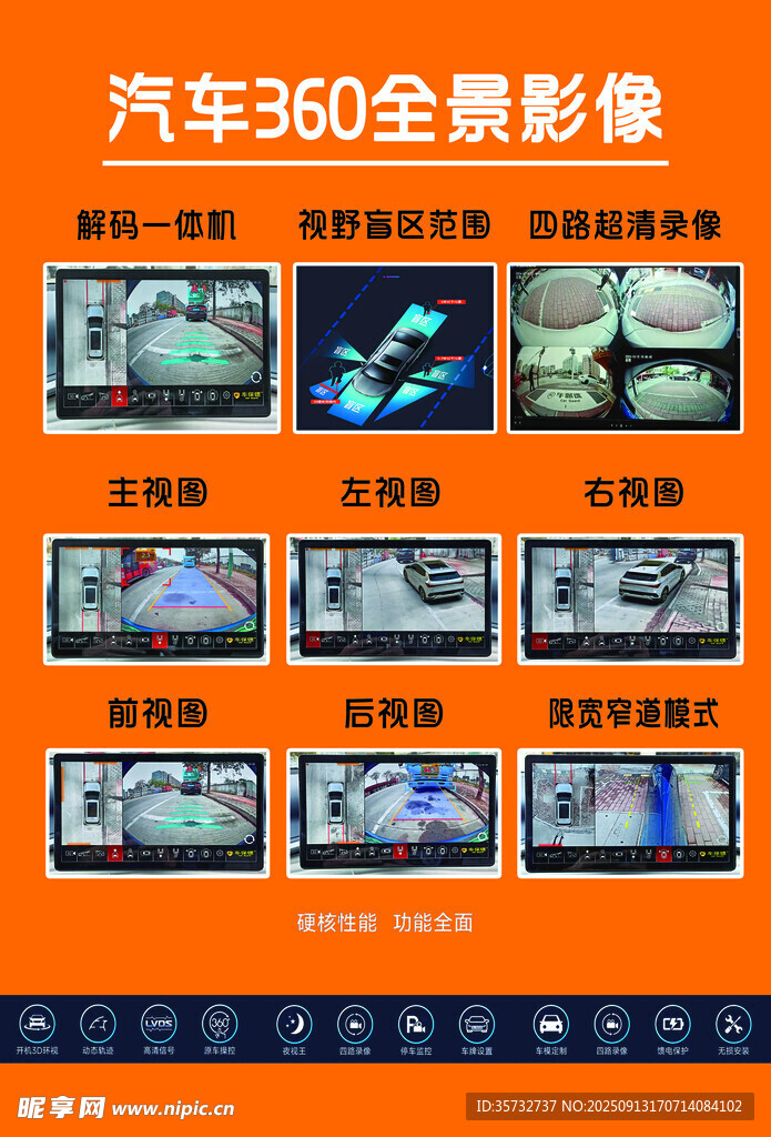 汽车影像