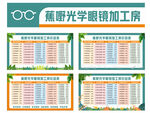 眼镜招牌海报