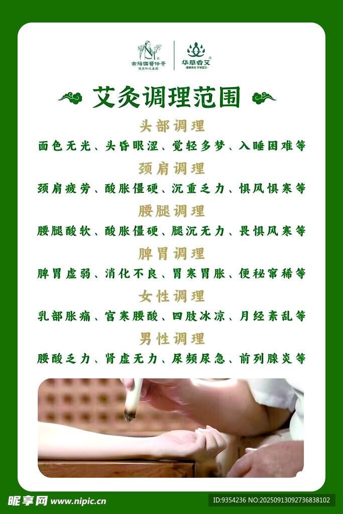 艾灸调理信息表