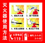 灭火器使用方法图示