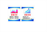 质量方针 质量目标 