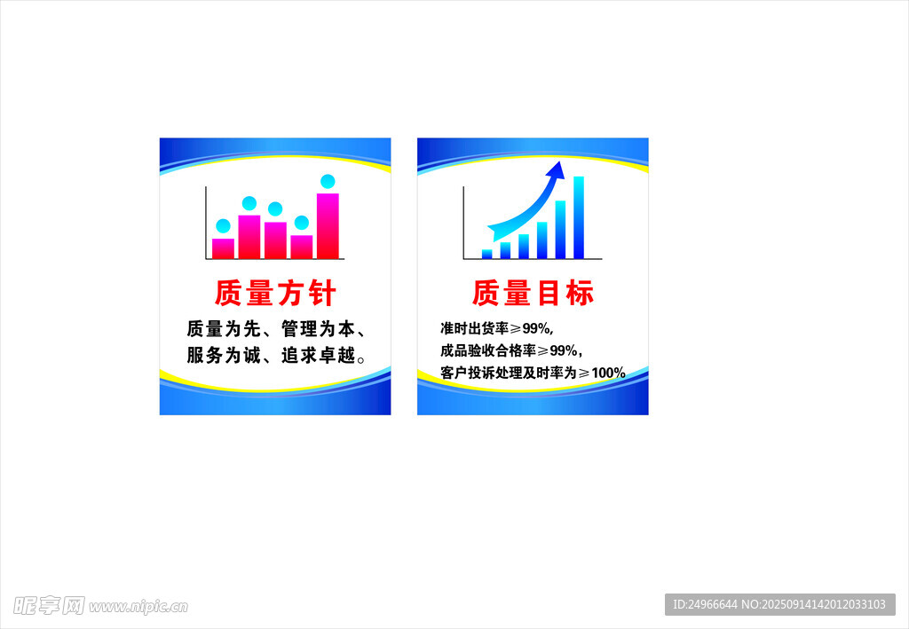 质量方针 质量目标 