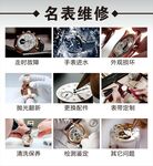 名表维修服务项目展示