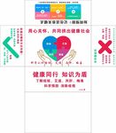 健康同行知识宣传