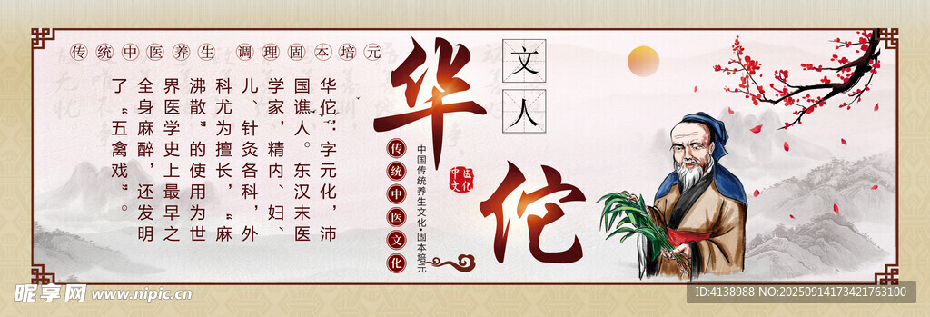 古代名医华佗画像