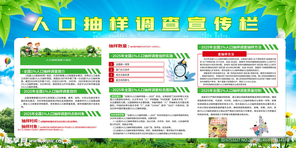 人口抽样调查宣传栏