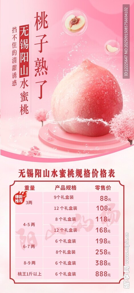 水蜜桃营养成分对比表