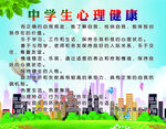 中学生心理健康要点提示