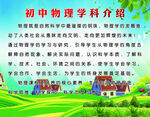 初中物理学科介绍海报