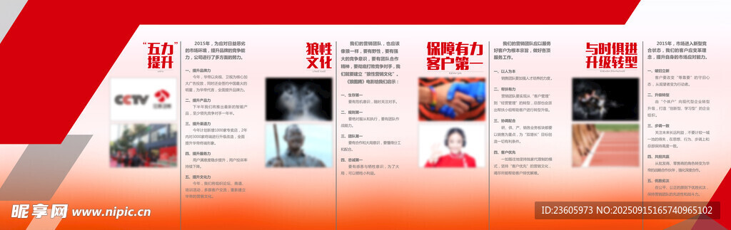 企业展板版面设计展示页面