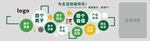 圆圈企业标语文化墙