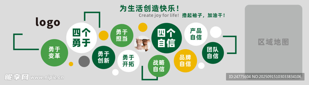 圆圈企业标语文化墙