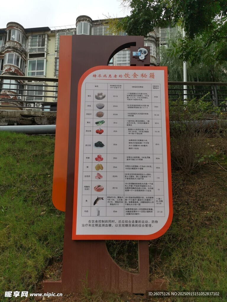 户外景区信息指示牌