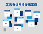 常见电信网络诈骗案例文化墙