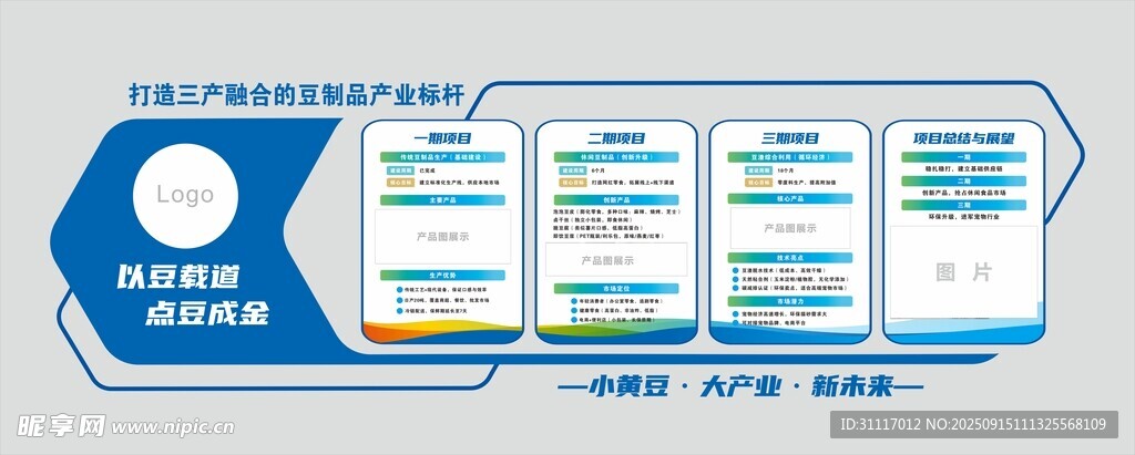 企业发展历程展示图