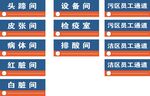 工业设备标识牌展示