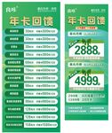 年卡回馈优惠活动海报