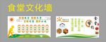 食堂文化墙展示