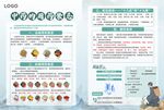 中药用法讲解