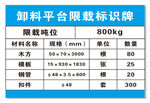 卸料平台限载标识牌
