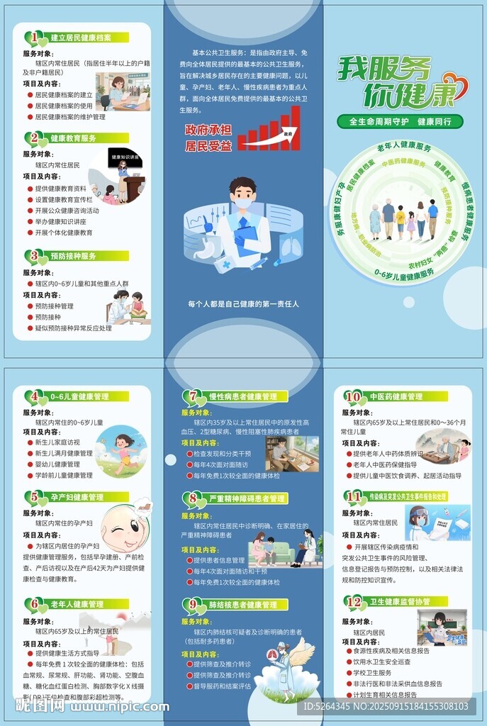 我服务你健康