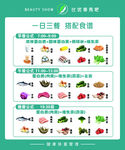 一日三餐搭配食谱
