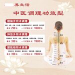 养身馆价格海报