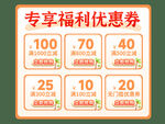 专享福利优惠券展示