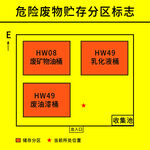 危险废物贮存分区标志图