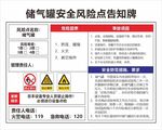 储气罐安全风险告知牌