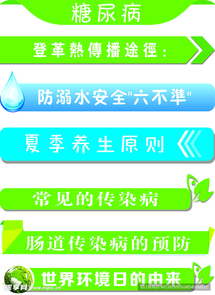 糖尿病症状展板标题框
