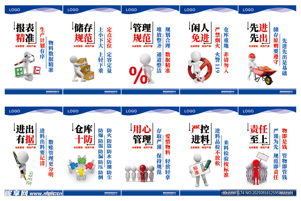安全生产 制度牌