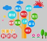 班级学校文化墙  学习园地