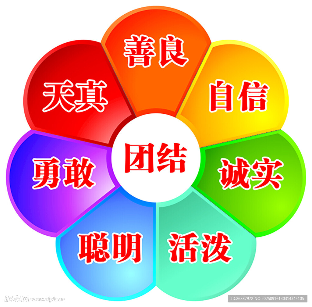 儿童美德品质之花