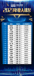 2023年收入排名