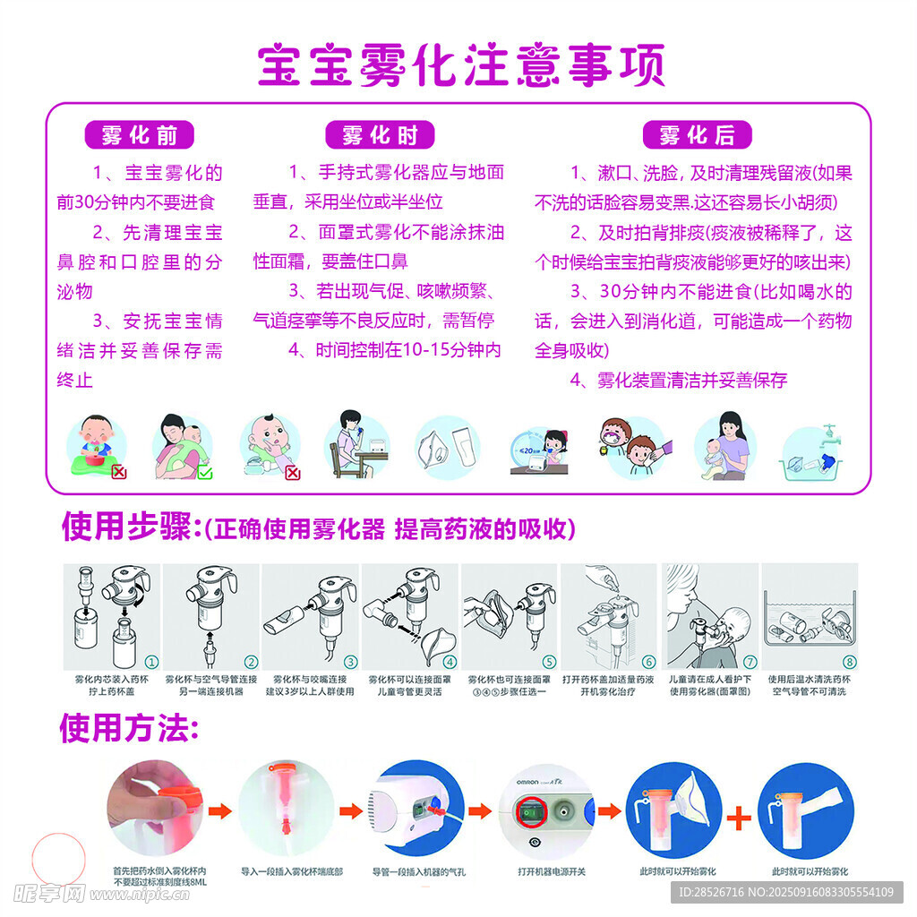 宝宝雾化注意事项图解
