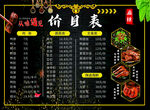 中式美食价鸭货目表