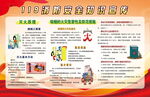 119消防安全知识海报