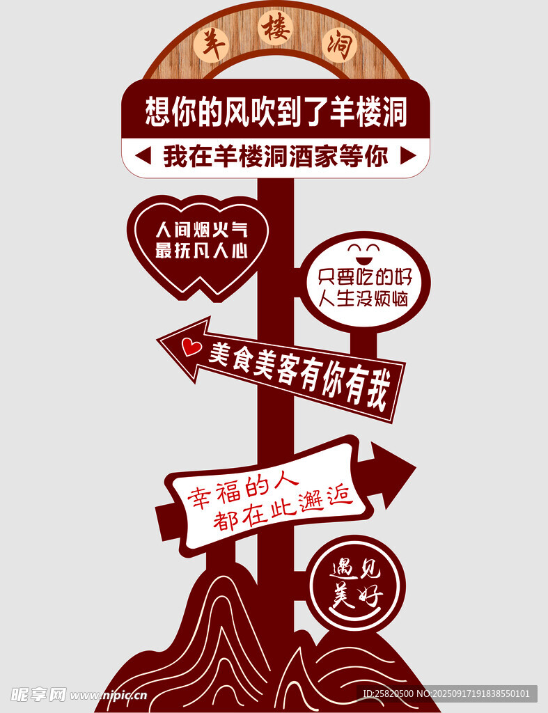 景区打卡拍照立牌