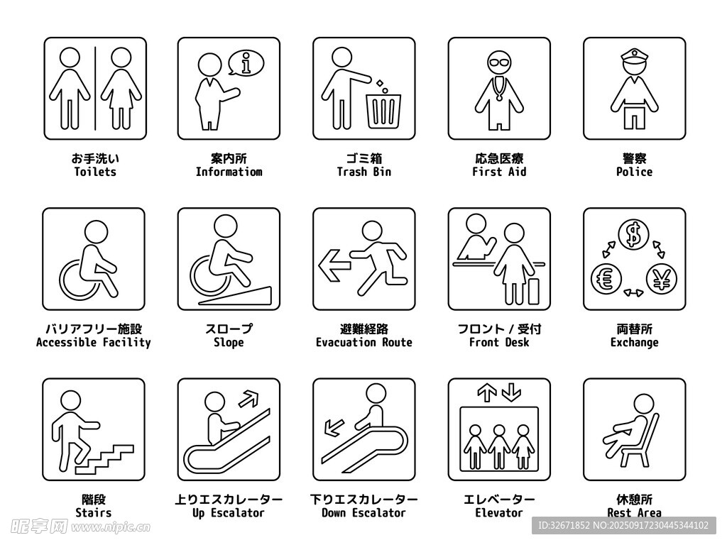 安全标识图示