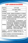 天然气安全使用注意事项
