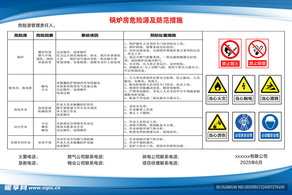锅炉房危险源及防范措施