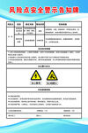 风险点安全警示告知牌