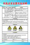 风险点安全警示告知牌