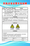风险点安全告知牌示例
