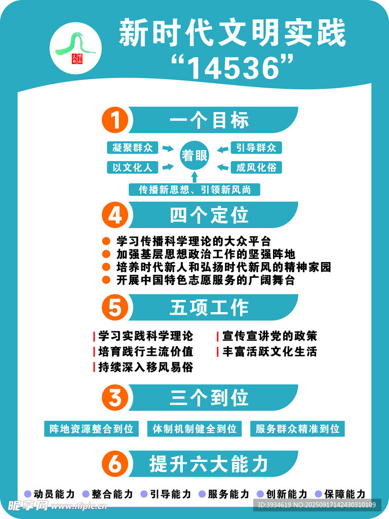 新时代文明实践14536
