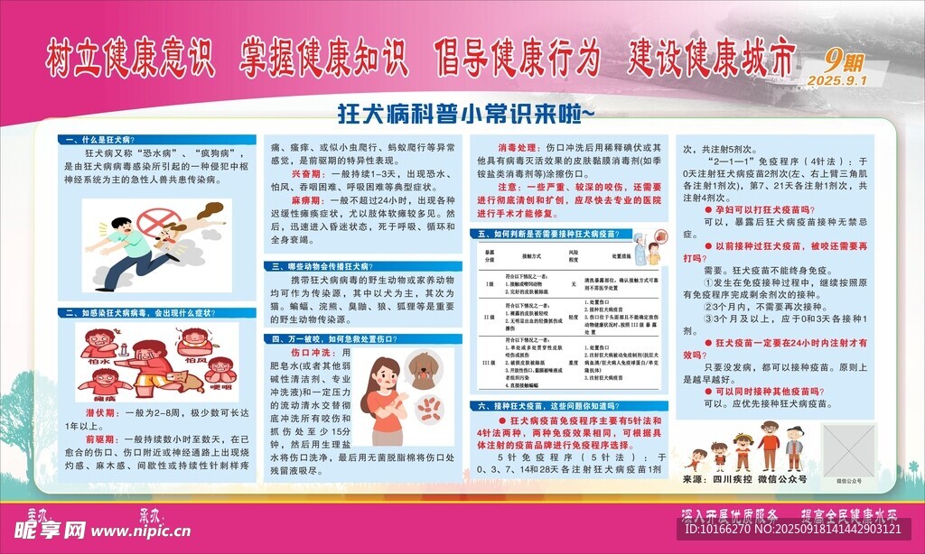 狂犬病科普小知识